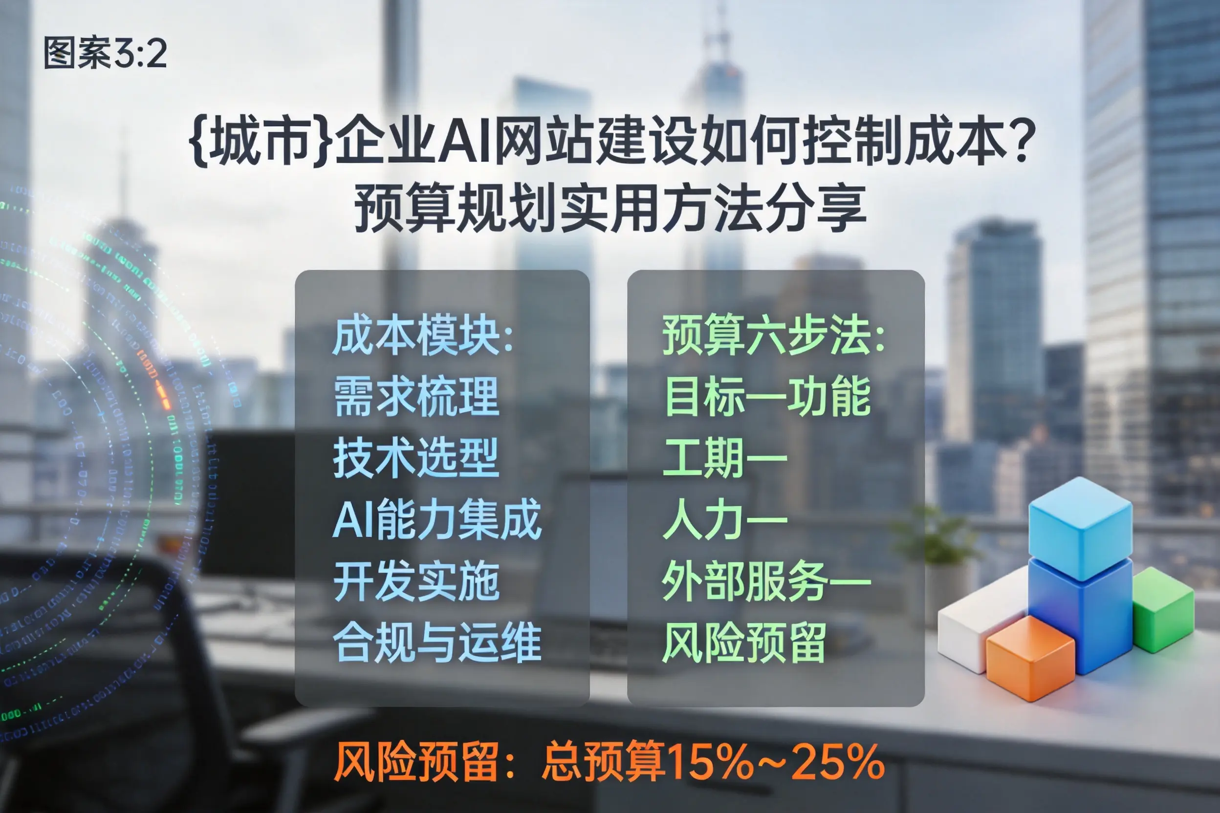佳木斯企业AI网站建设如何控制成本？预算规划实用方法分享