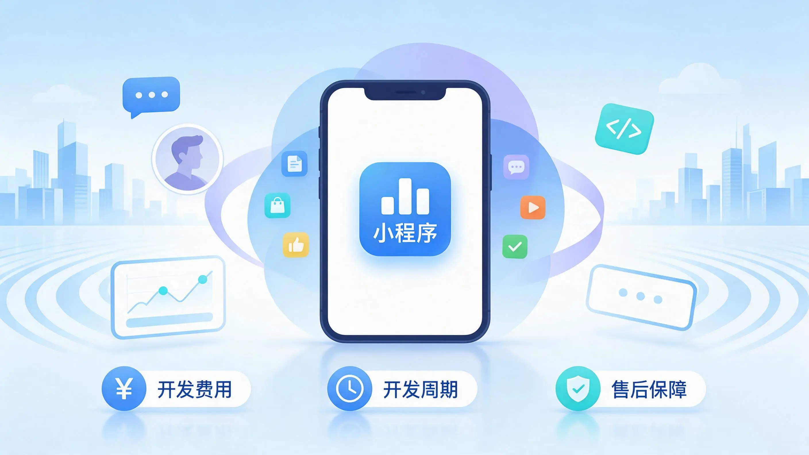佳木斯小程序开发常见疑问解答:费用、周期与售后风险避坑