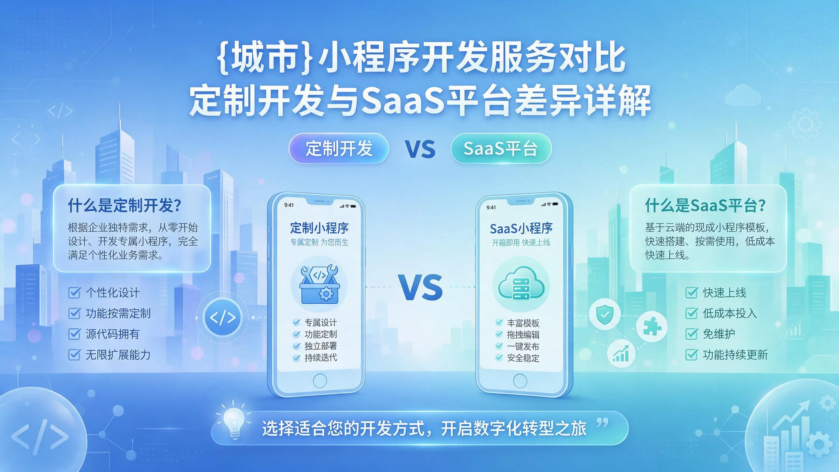 佳木斯小程序开发服务对比:定制开发与SaaS平台差异详解