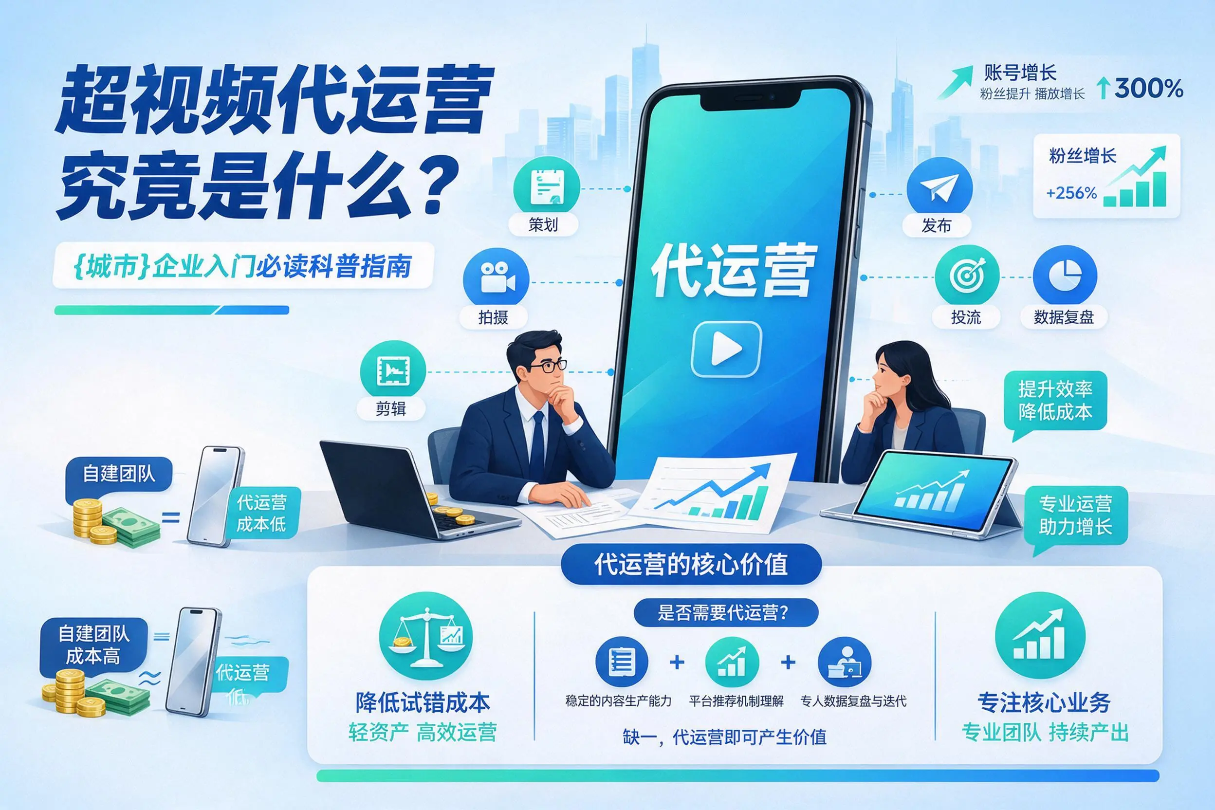 短视频代运营究竟是什么？佳木斯企业入门必读科普指南