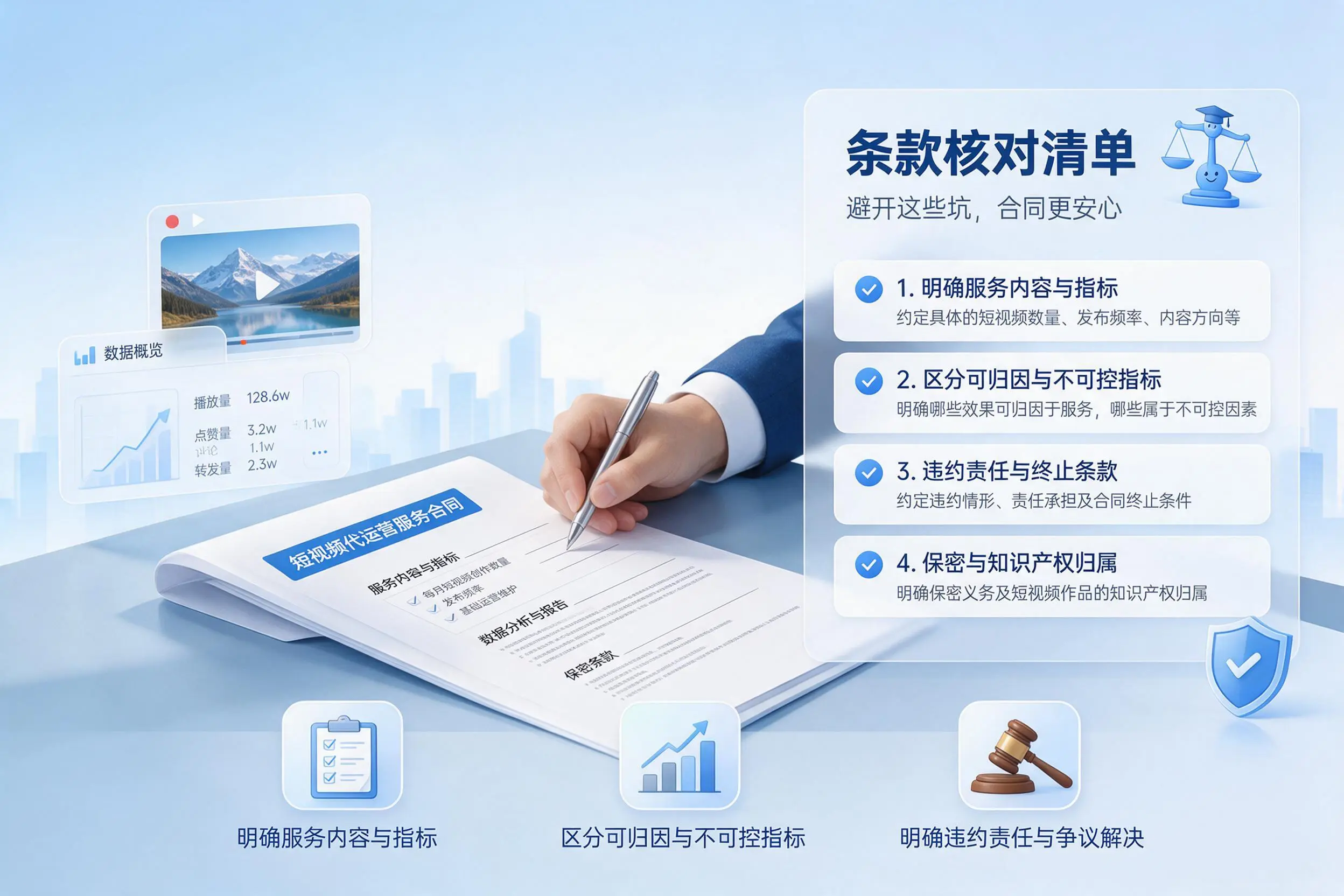 短视频代运营合同怎么签?佳木斯企业条款核对与避坑要点