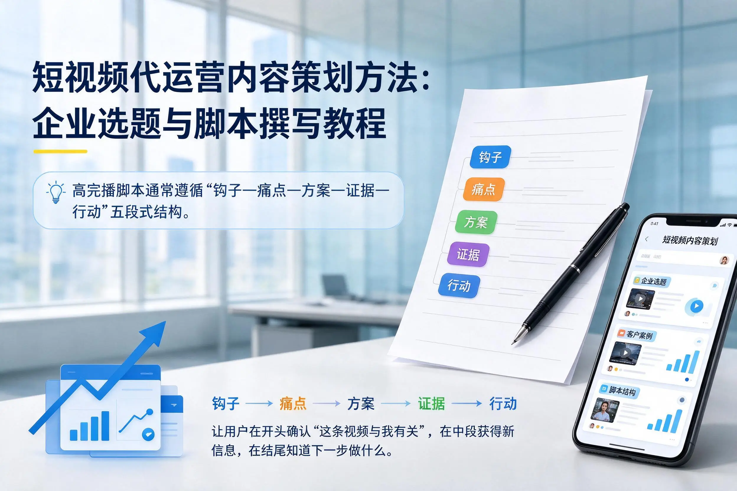 短视频代运营内容策划方法:佳木斯企业选题与脚本撰写教程