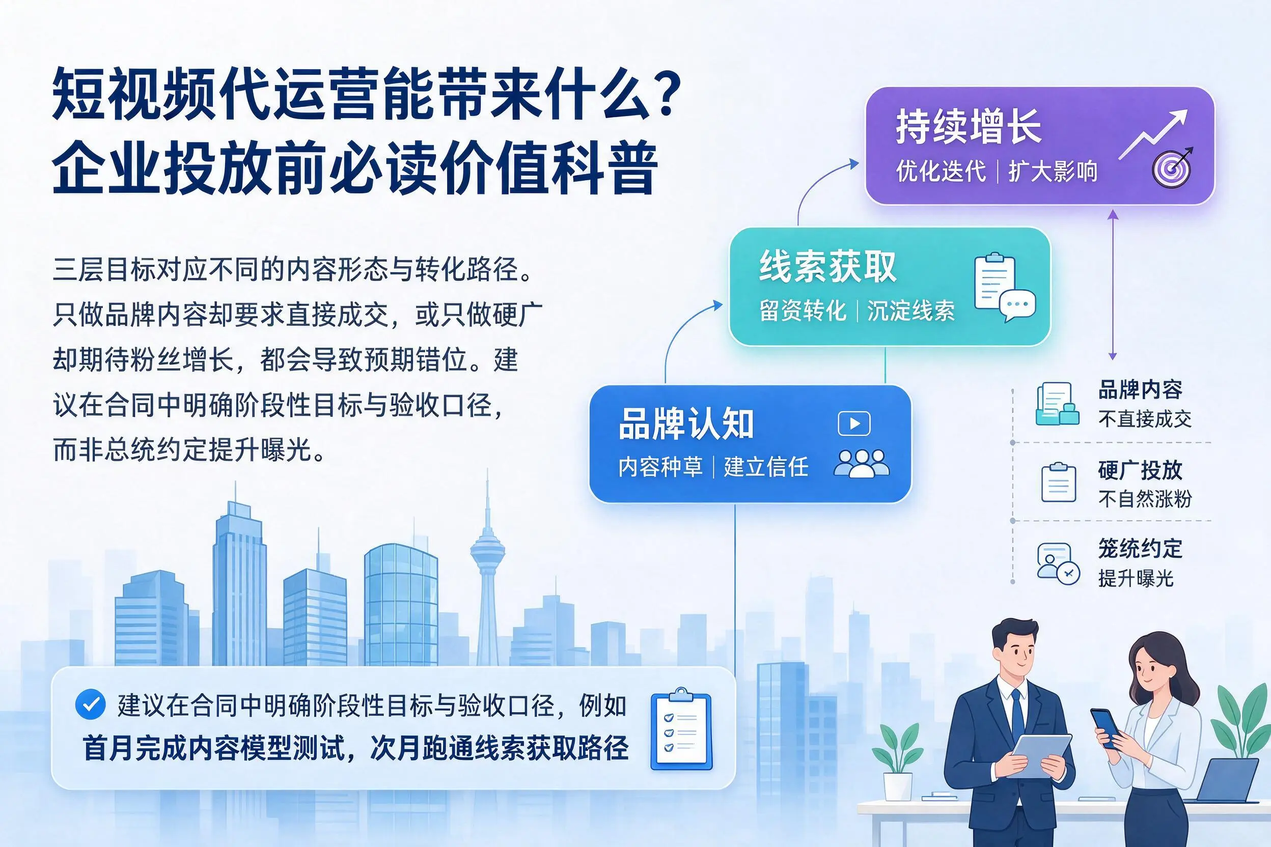 短视频代运营能带来什么？佳木斯企业投放前必读价值科普