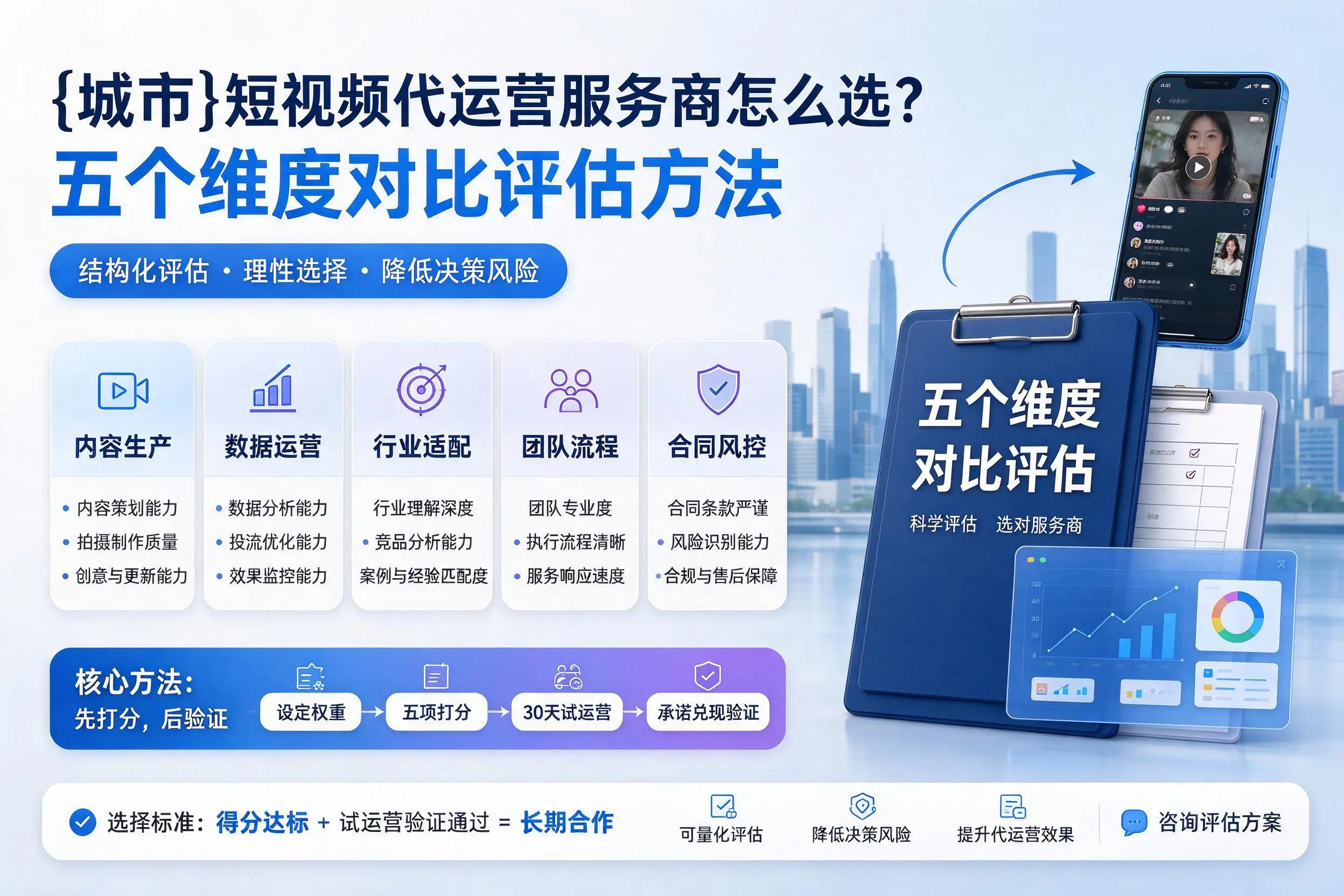 佳木斯短视频代运营服务商怎么选？五个维度对比评估方法