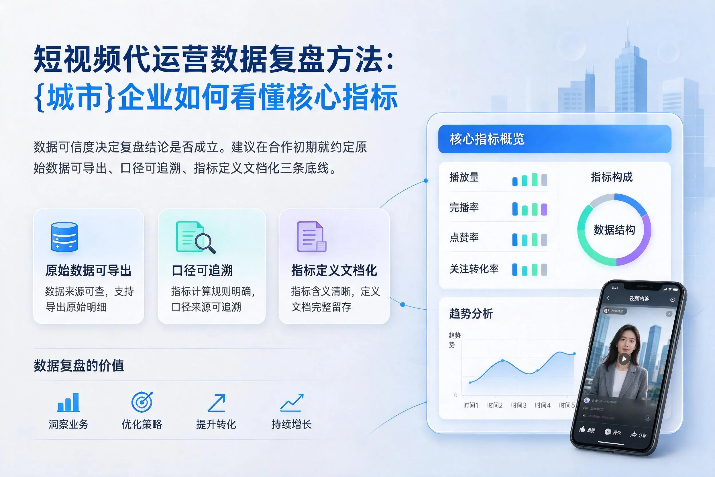 短视频代运营数据复盘方法:佳木斯企业如何看懂核心指标