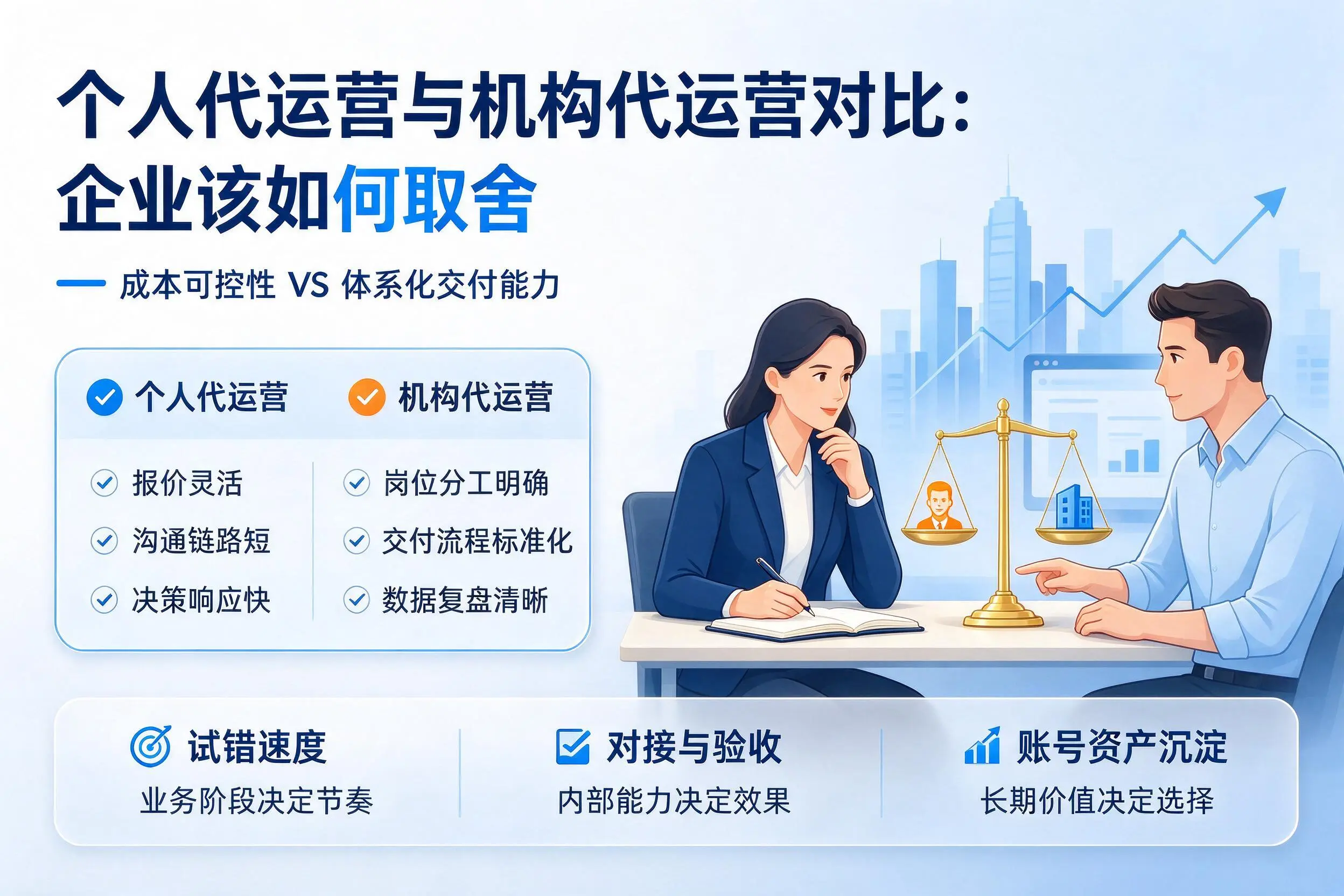 个人代运营与机构代运营对比：佳木斯企业该如何取舍