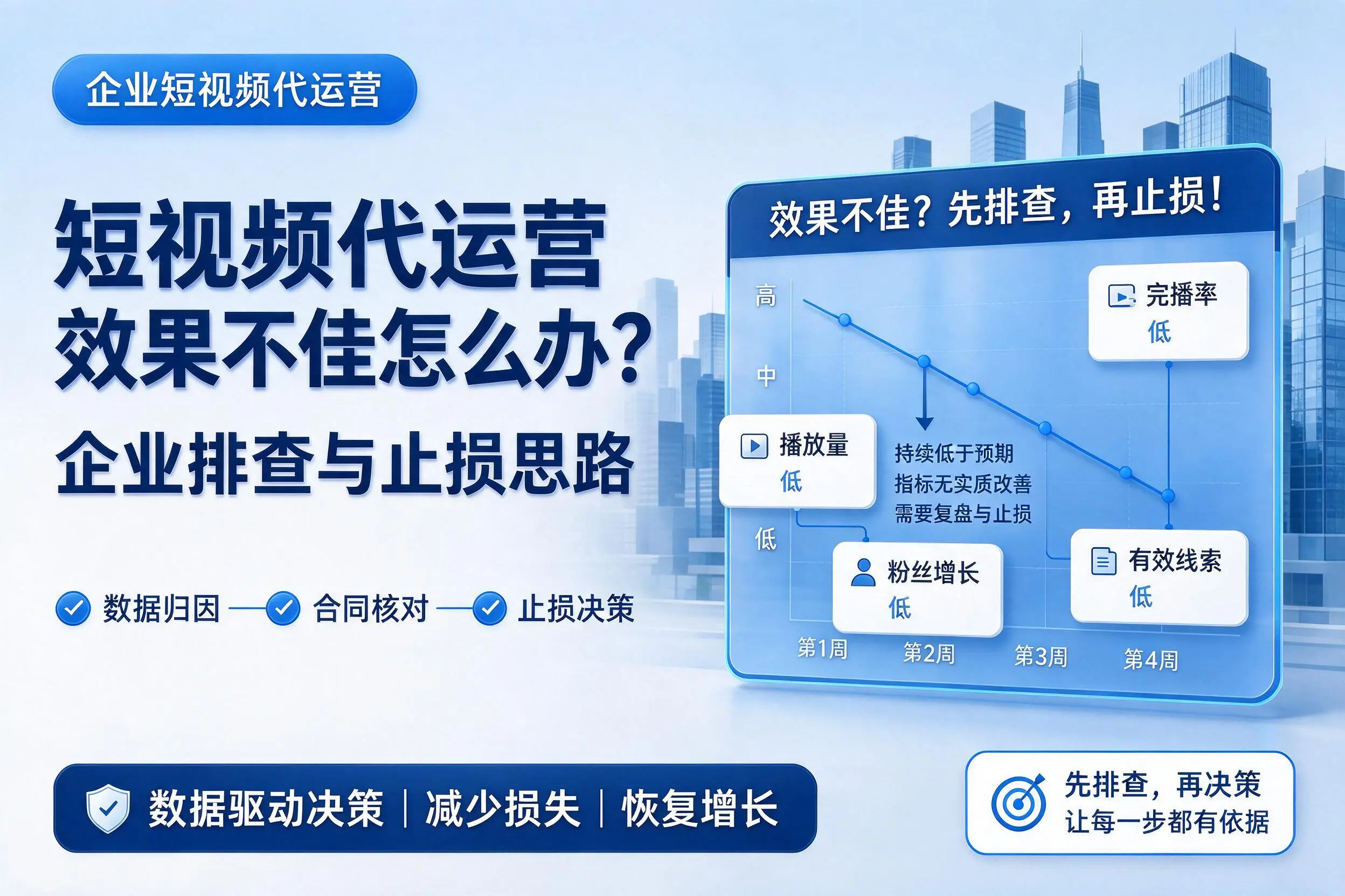 短视频代运营效果不佳怎么办？佳木斯企业排查与止损思路