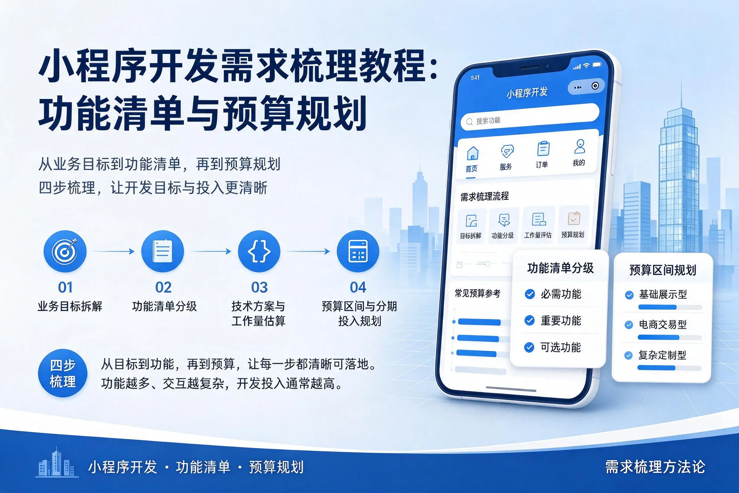 佳木斯小程序开发需求梳理教程:功能清单与预算规划