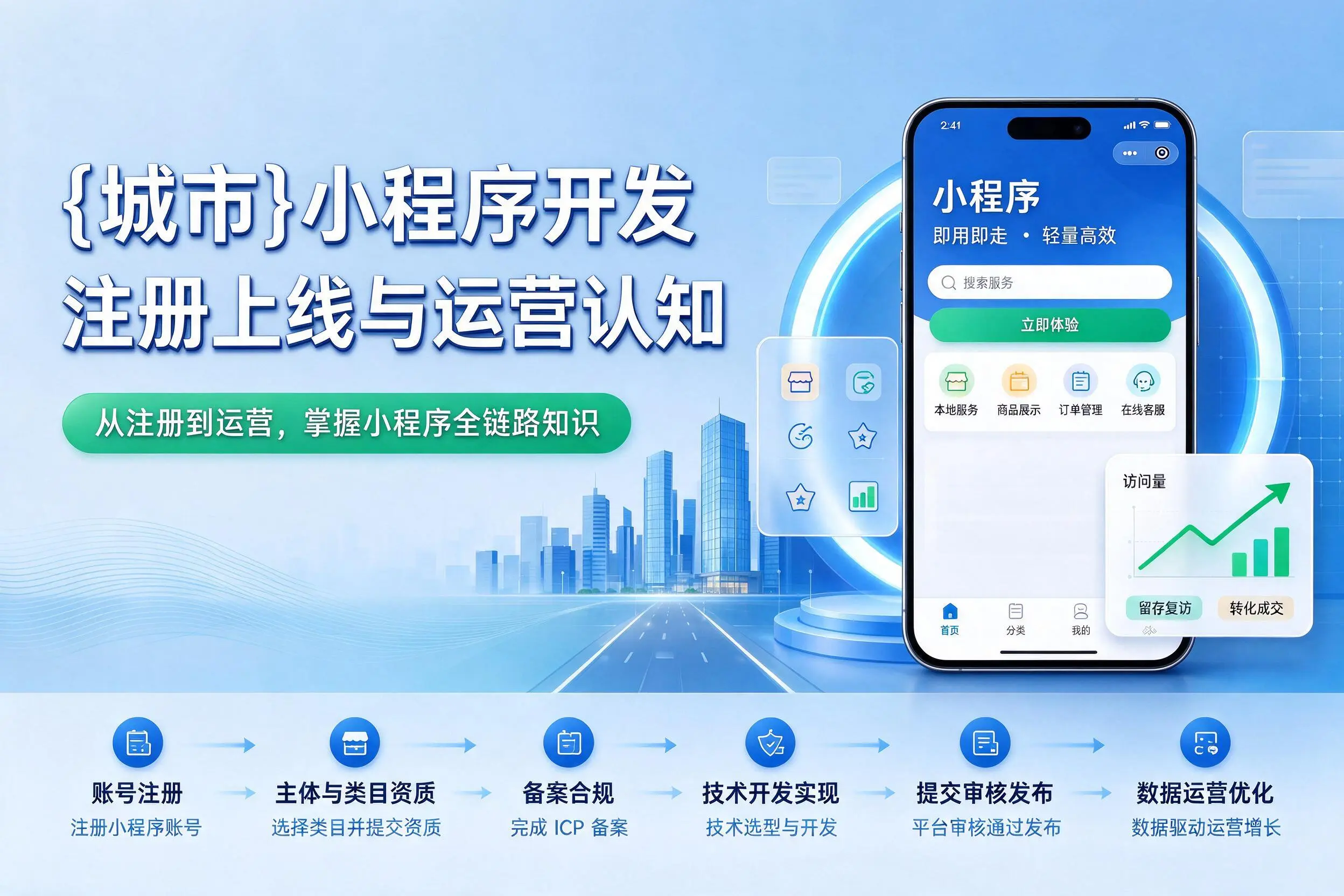 佳木斯小程序开发基础知识科普:注册上线与运营认知