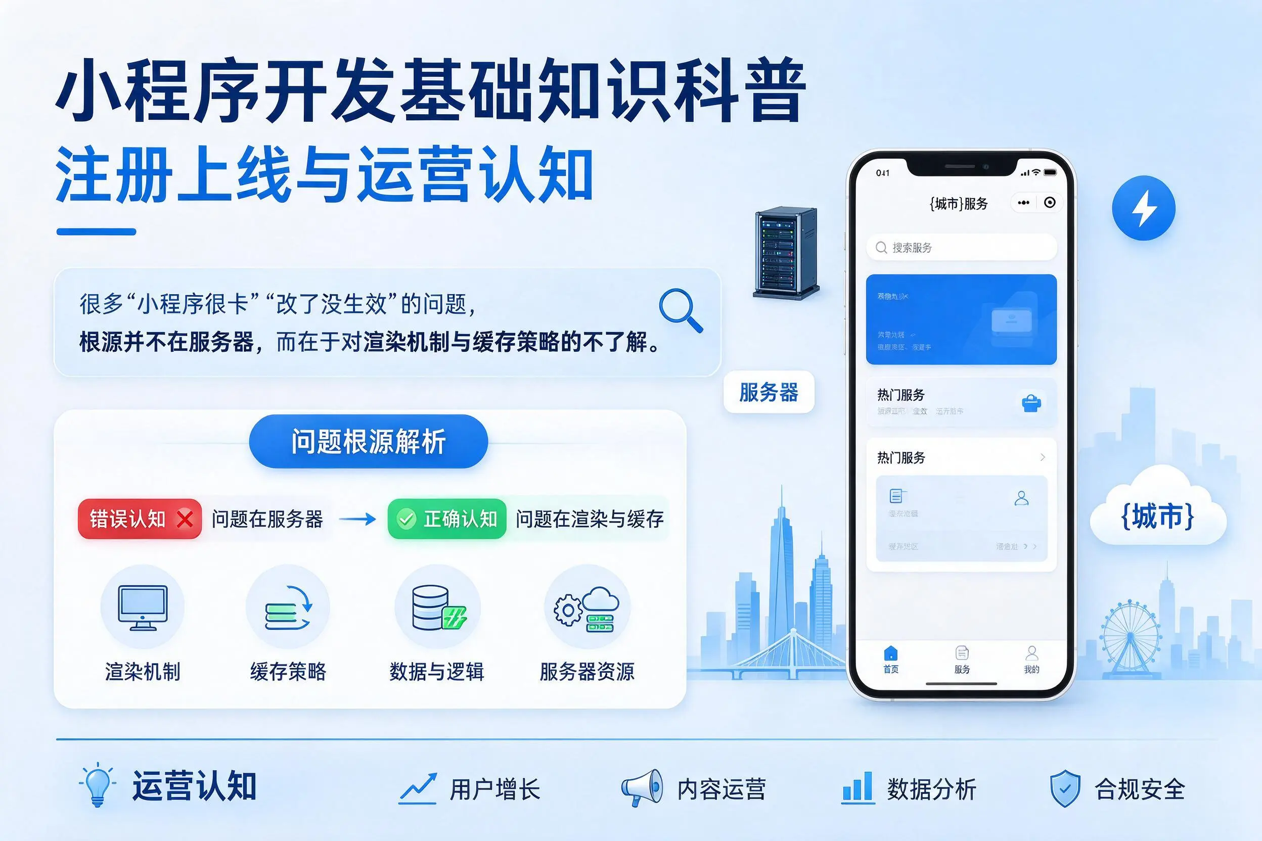 佳木斯小程序开发基础知识科普:注册上线与运营认知