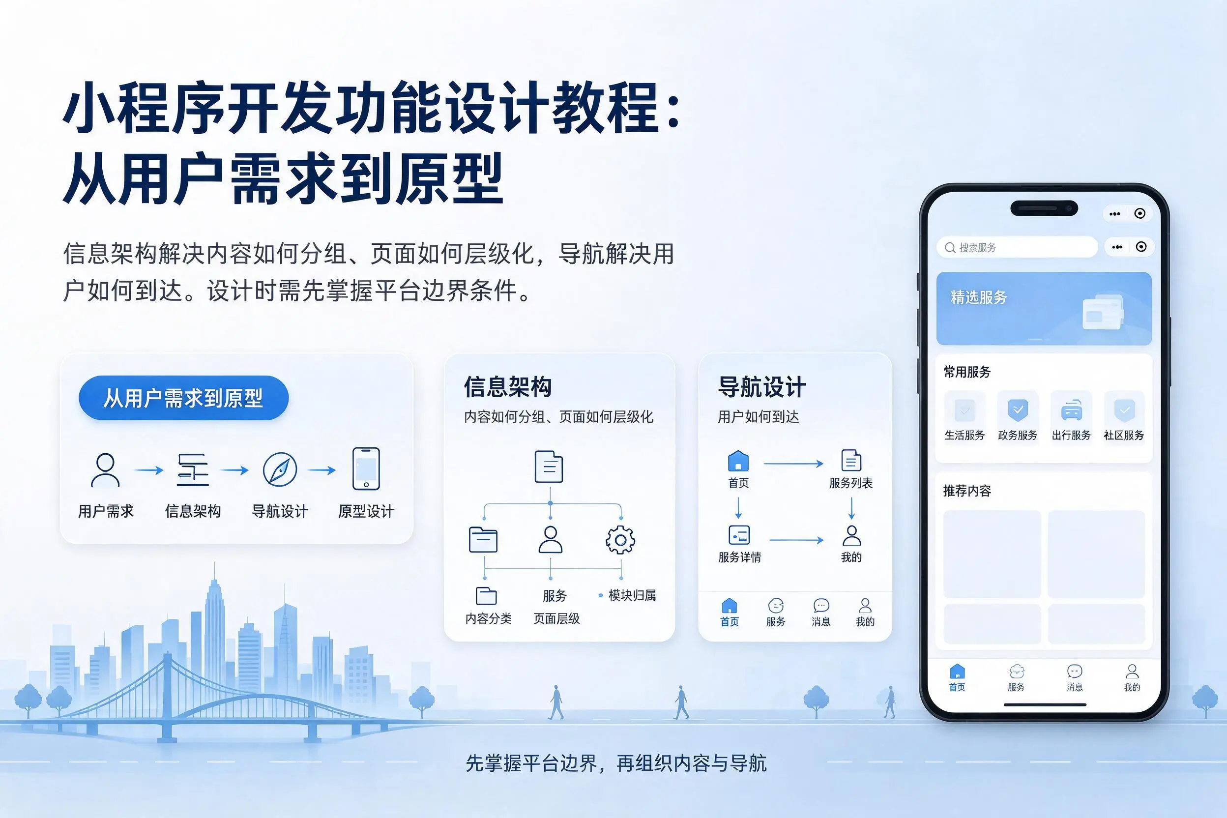 佳木斯小程序开发功能设计教程:从用户需求到原型