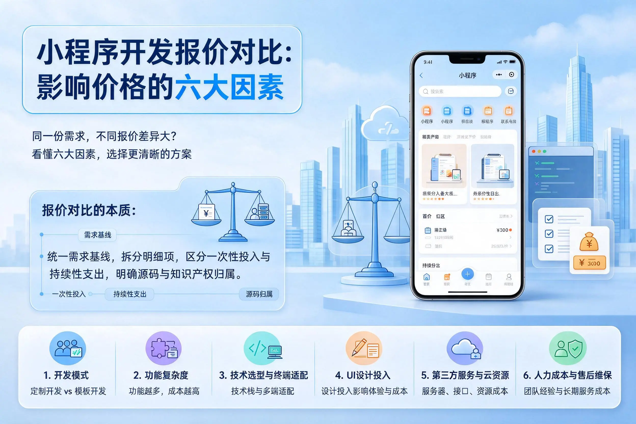 佳木斯小程序开发报价对比:影响价格的六大因素