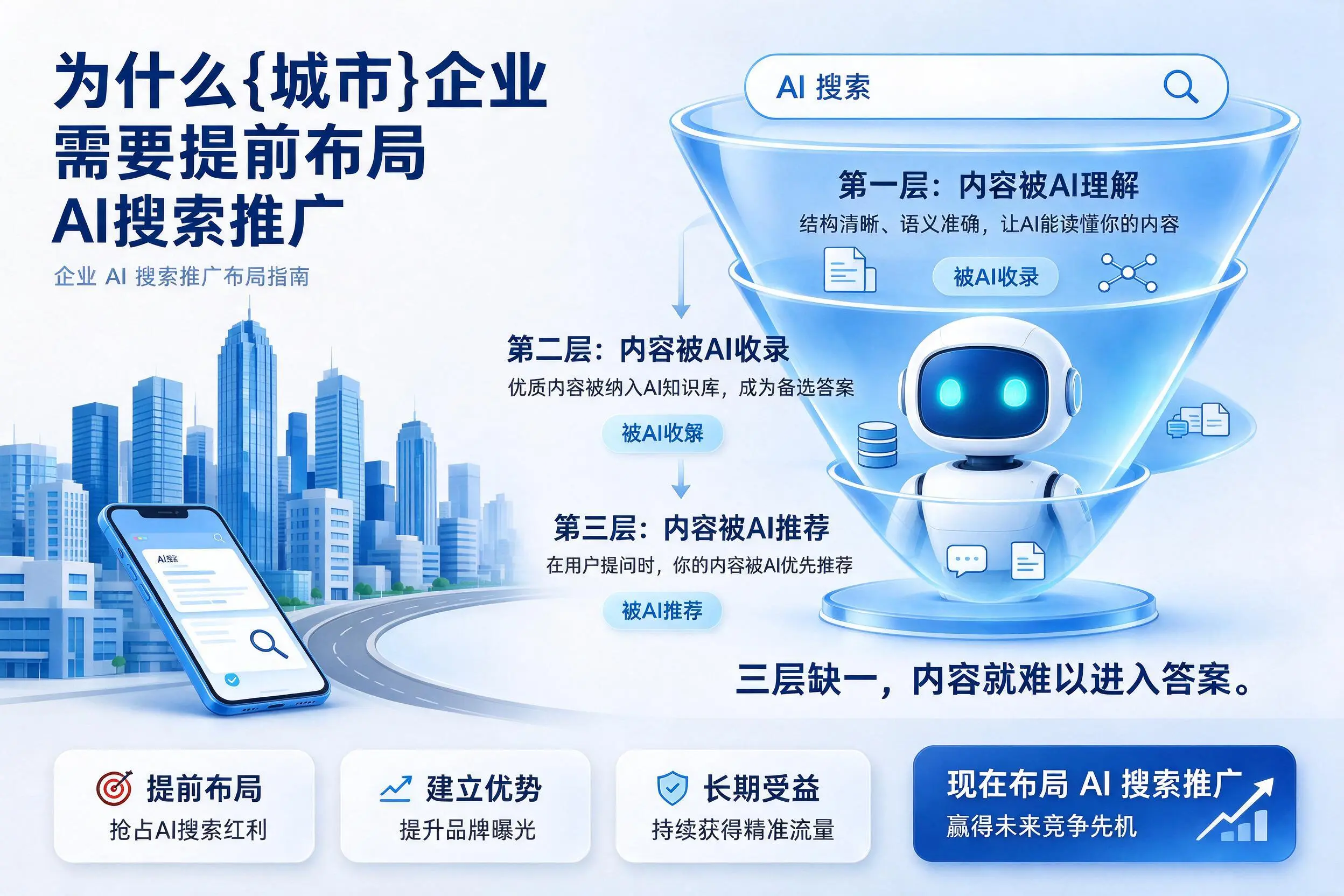 为什么佳木斯企业需要提前布局AI搜索推广