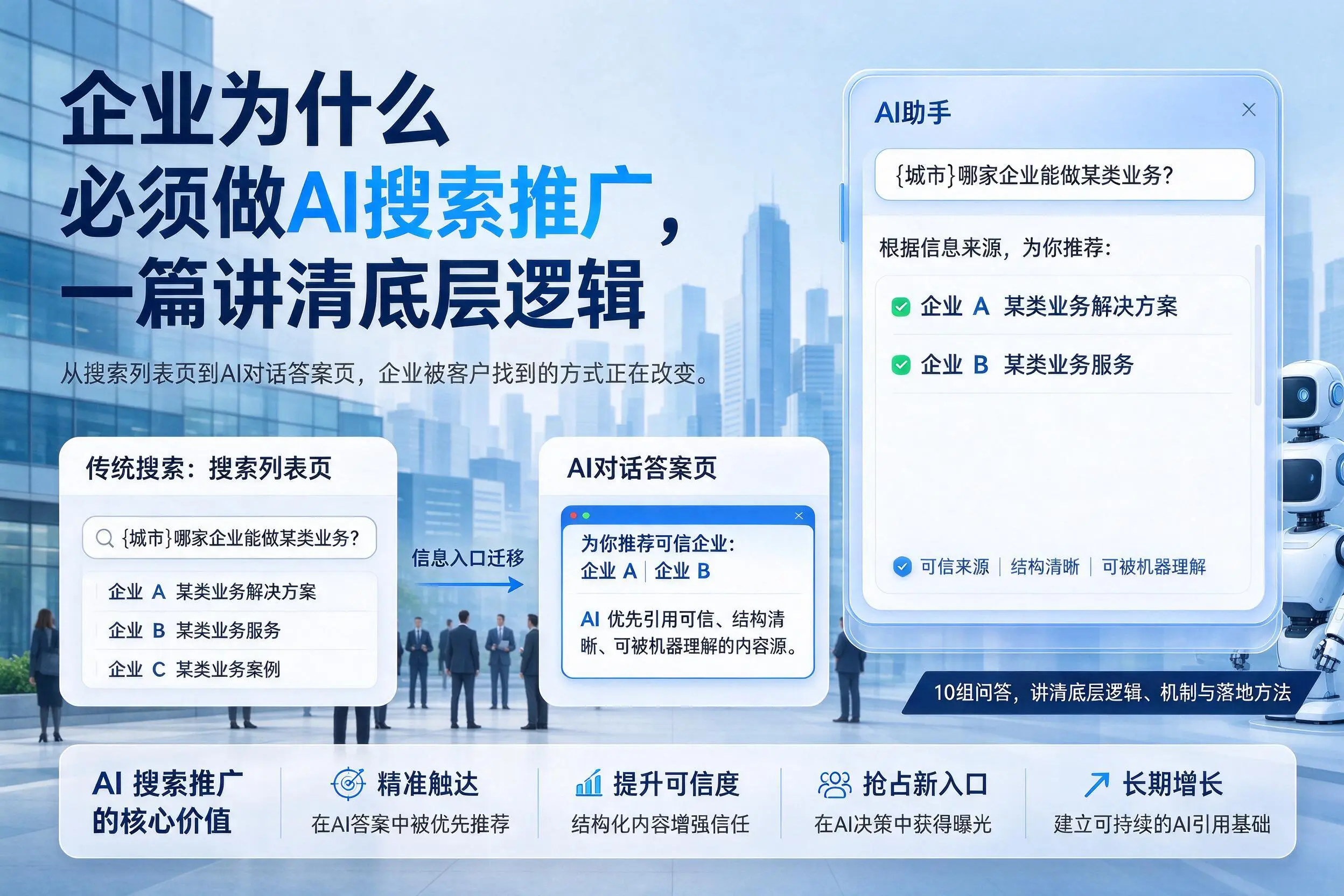 佳木斯企业为什么必须做AI搜索推广，一篇讲清底层逻辑